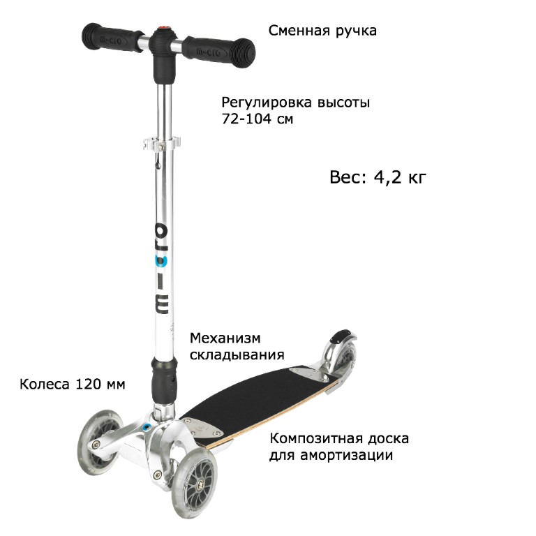 Самокат Micro