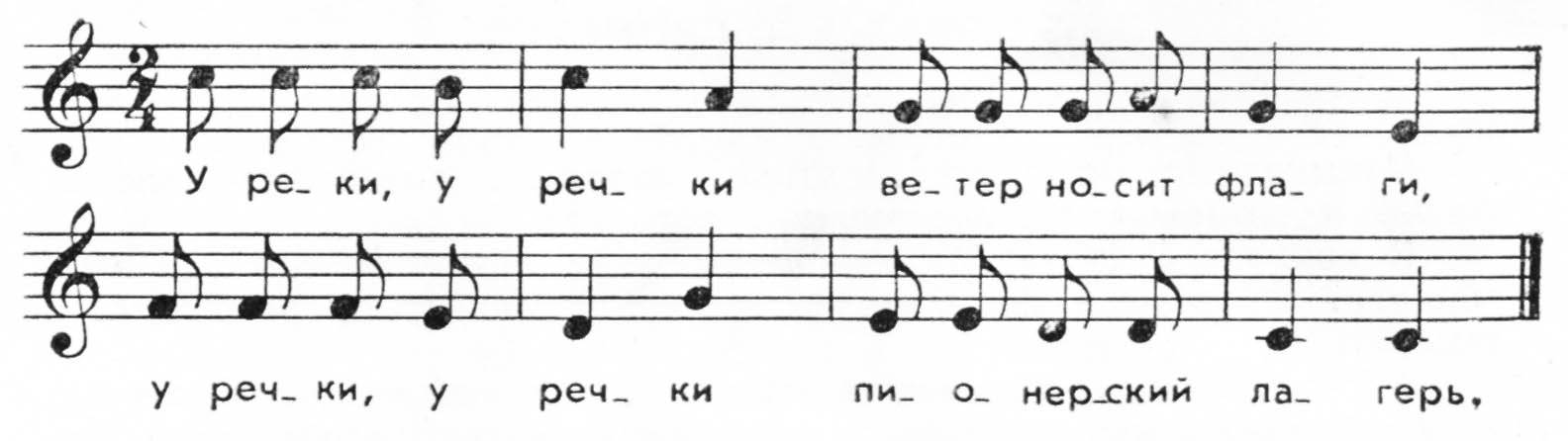 Супер простые песни. Простые Ноты. Простые Ноты для детей. Простые Ноты для пианино.