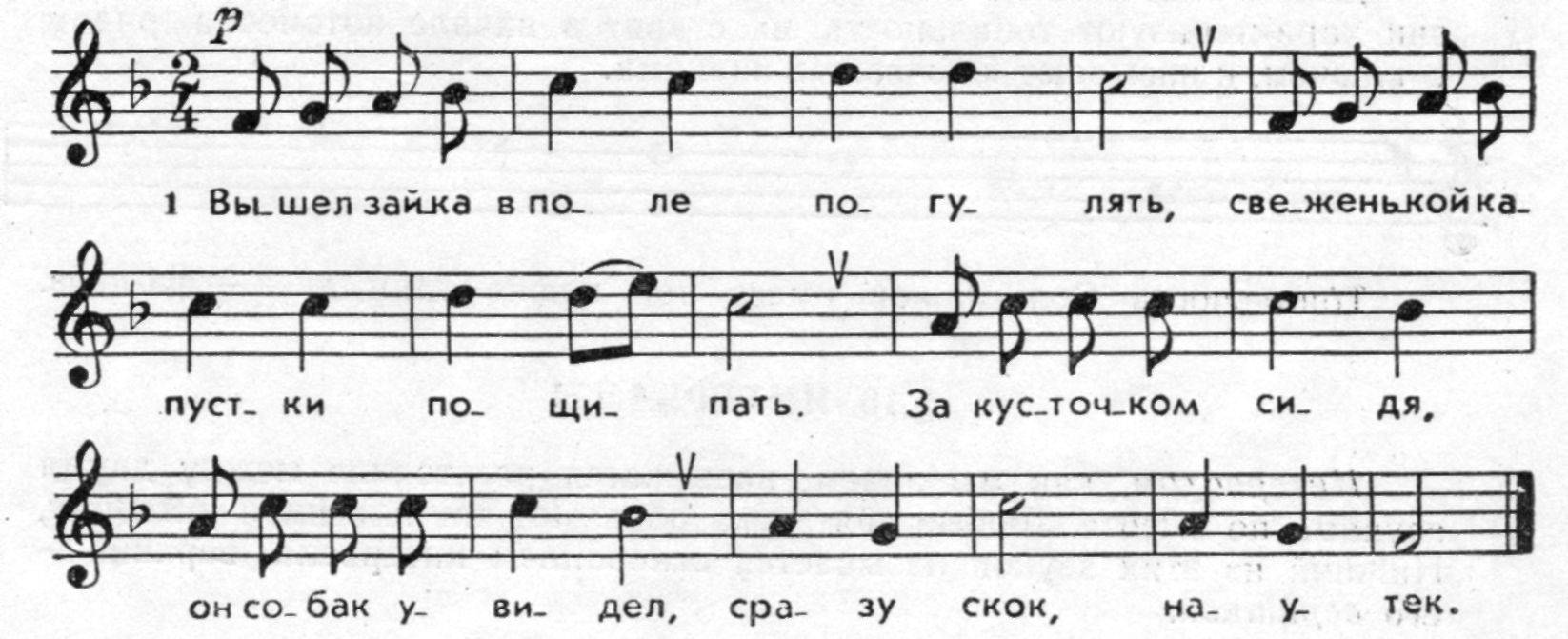 Чешские песни ноты. Польские Ноты. Аннушка Ноты. Польская народная песня Ноты. Шуточная песня Ноты.