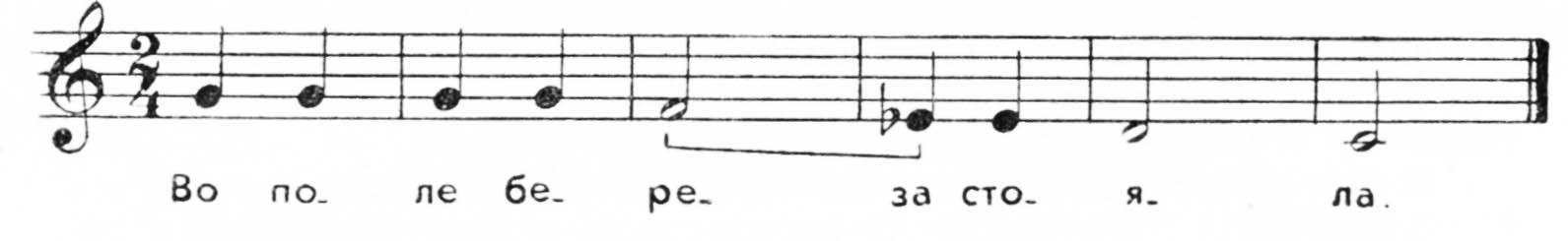Березка стояла ноты. Во поле Березка стояла Ноты. Во Поли береза стояла Ноты. Во поле береза Ноты. Во поле береза стояла Ноты для фортепиано.